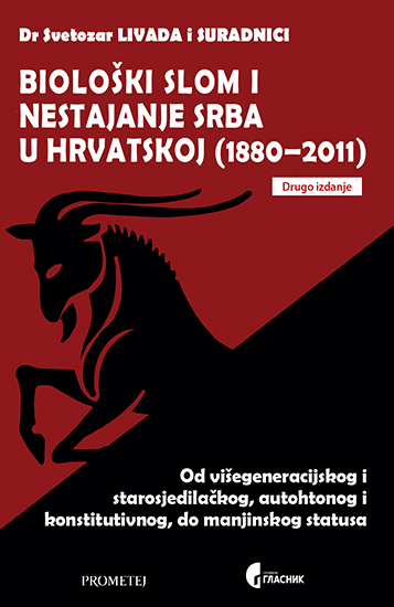 БИОЛОШКИ СЛОМ И НЕСТАЈАЊЕ СРБА У ХРВАТСКОЈ (1880-2011)