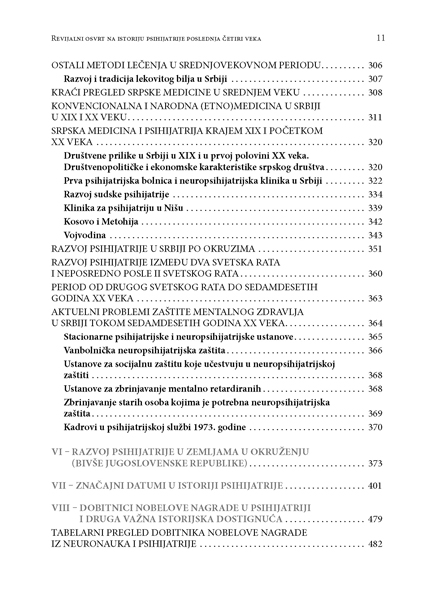 ИСТОРИЈСКИ РАЗВОЈ ПСИХИЈАТРИЈЕ